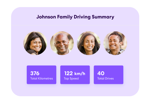 Life360 family driving summary with 4 family members in circles, "Johnson Family Driving Summary"